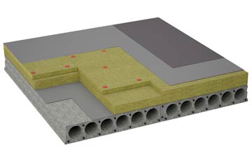 considerations of Crendell flat roofing insulation