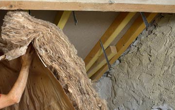 Crendell pitched roof insulation costs